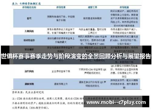 世俱杯赛事赛季走势与阶段演变的全景回顾分析与展望报告 世俱杯赛事赛季走势与阶段演变的全景回顾分析与展望报告