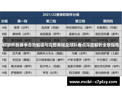 欧联杯新赛季走势解读与完整赛程及球队看点深度解析全景指南